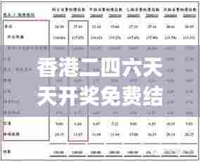 香港二四六天天开奖免费结果,科学解释分析_轻量版QLN5.33