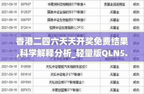 香港二四六天天开奖免费结果,科学解释分析_轻量版QLN5.33