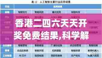 香港二四六天天开奖免费结果,科学解释分析_轻量版QLN5.33