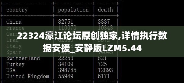 22324濠江论坛原创独家,详情执行数据安援_安静版LZM5.44