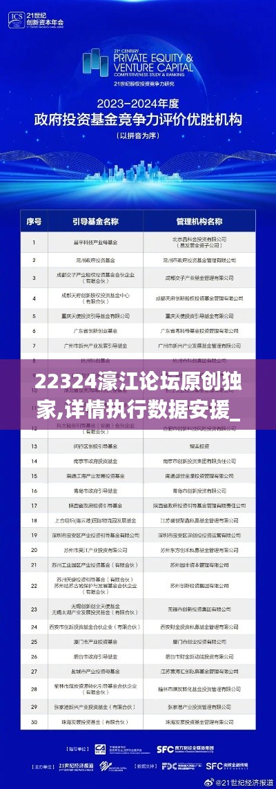 22324濠江论坛原创独家,详情执行数据安援_安静版LZM5.44