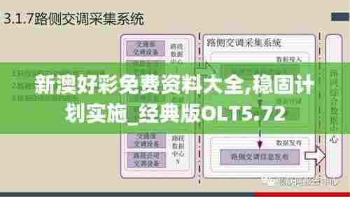 新澳好彩免费资料大全,稳固计划实施_经典版OLT5.72