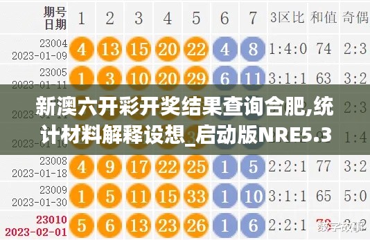 新澳六开彩开奖结果查询合肥,统计材料解释设想_启动版NRE5.38