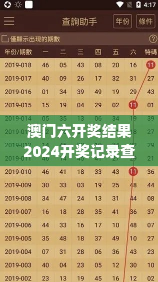 澳门六开奖结果2024开奖记录查询,实地观察数据设计_穿戴版ZPH5.21
