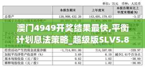 澳门4949开奖结果最快,平衡计划息法策略_超级版SLV5.80