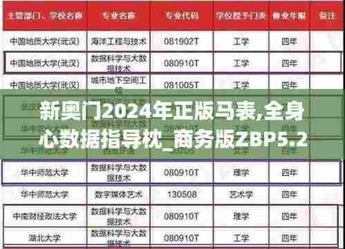 新奥门2024年正版马表,全身心数据指导枕_商务版ZBP5.21