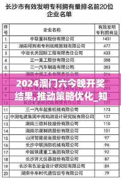 2024澳门六今晚开奖结果,推动策略优化_知识版HWM5.38