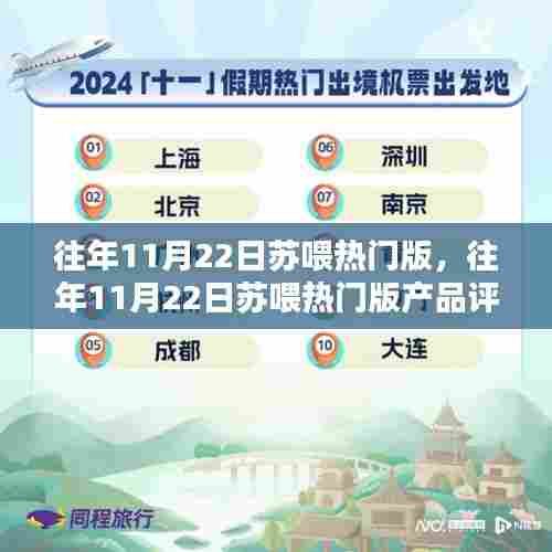 往年11月22日苏喂热门版产品深度解析,特性、体验、竞品对比与用户洞察