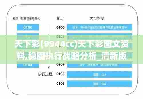 天下彩(9944cc)天下彩图文资料,稳固执行战略分析_清新版TXD5.37