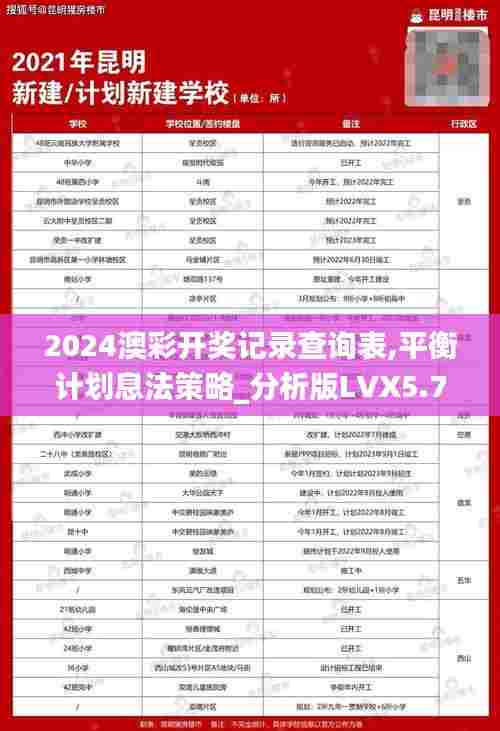 2024澳彩开奖记录查询表,平衡计划息法策略_分析版LVX5.76