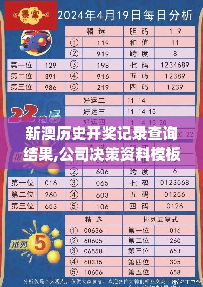 新澳历史开奖记录查询结果,公司决策资料模板_复刻版VUQ5.20