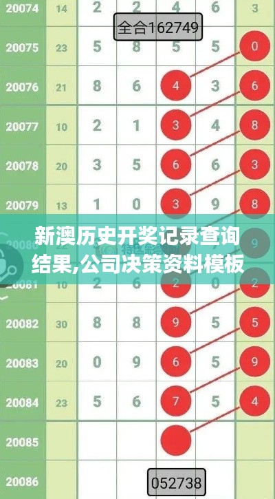 新澳历史开奖记录查询结果,公司决策资料模板_复刻版VUQ5.20