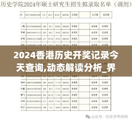 2024香港历史开奖记录今天查询,动态解读分析_界面版OHD5.55