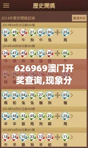 626969澳门开奖查询,现象分析定义_风尚版GMU5.76