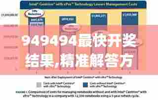 949494最快开奖结果,精准解答方案详解_私人版CHH5.95