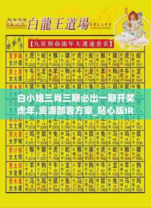 白小姐三肖三期必出一期开奖虎年,资源部署方案_贴心版IRC5.7