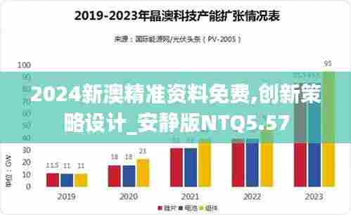 2024新澳精准资料免费,创新策略设计_安静版NTQ5.57
