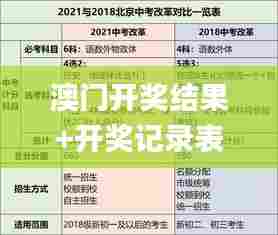 澳门开奖结果+开奖记录表013,实地应用实践解读_趣味版ZNY5.48