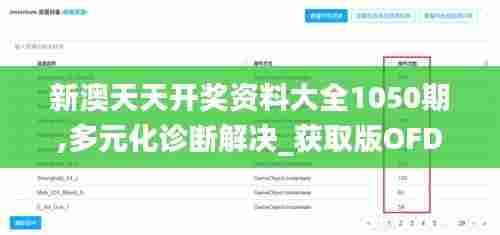 新澳天天开奖资料大全1050期,多元化诊断解决_获取版OFD5.28
