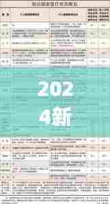 2024新奥精选免费资料,精准分析实践_交互版EQB5.40