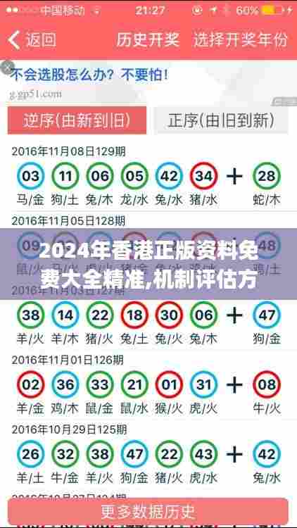 2024年香港正版资料免费大全精准,机制评估方案_四喜版LWY5.29