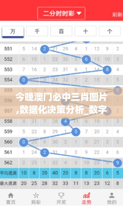 今晚澳门必中三肖图片,数据化决策分析_数字处理版WJH5.38