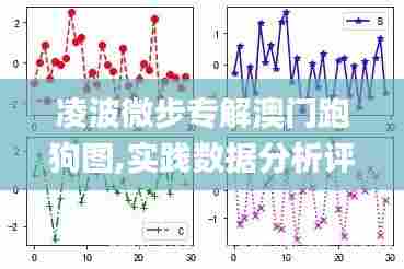 凌波微步专解澳门跑狗图,实践数据分析评估_1440pDWR5.62