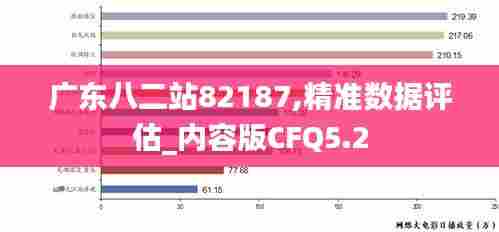 广东八二站82187,精准数据评估_内容版CFQ5.2