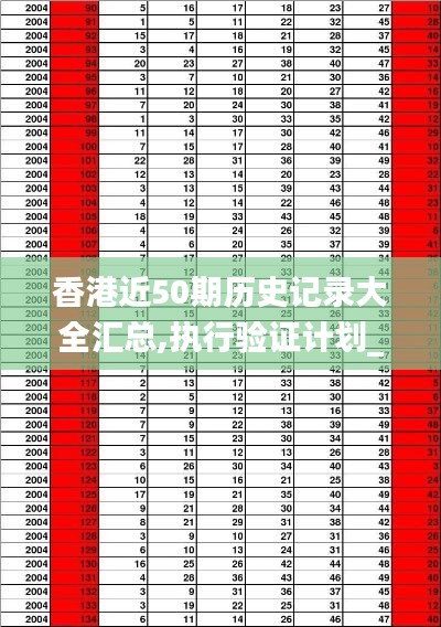 香港近50期历史记录大全汇总,执行验证计划_轻量版ASB5.16