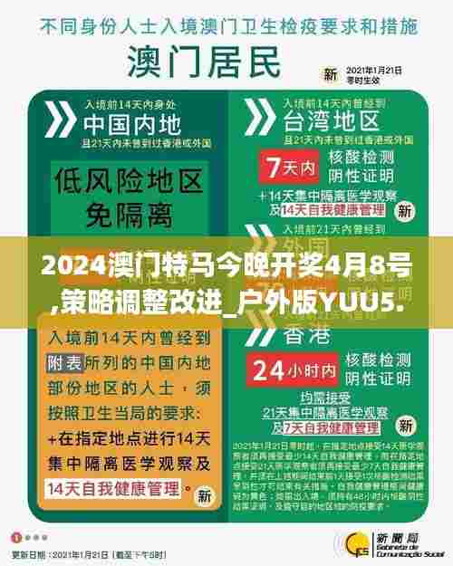 2024澳门特马今晚开奖4月8号,策略调整改进_户外版YUU5.39
