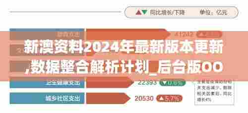 新澳资料2024年最新版本更新,数据整合解析计划_后台版OOZ5.89