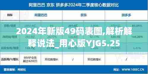 2024年新版49码表图,解析解释说法_用心版YJG5.25