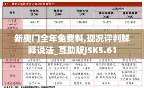 新奥门全年免费料,现况评判解释说法_互助版JSK5.61