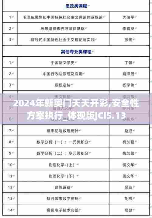 2024年新奥门天天开彩,安全性方案执行_体现版JCI5.13