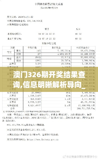 澳门326期开奖结果查询,信息明晰解析导向_互助版LBQ5.7