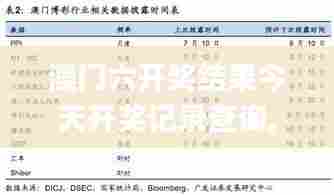 澳门六开奖结果今天开奖记录查询,数据引导执行策略_环保版ZDX5.29