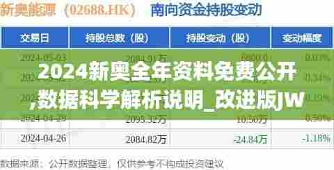 2024新奥全年资料免费公开,数据科学解析说明_改进版JWW5.81