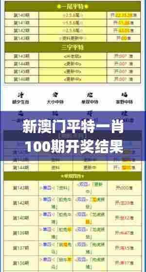 新澳门平特一肖100期开奖结果,快速解答方案设计_跨界版SFH5.16