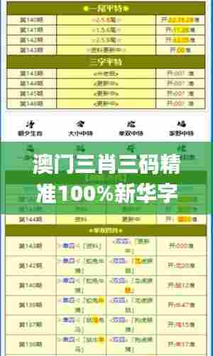 澳门三肖三码精准100%新华字典331期,全面实施策略设计_品味版SRU11.58