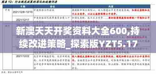 新澳天天开奖资料大全600,持续改进策略_探索版YZT5.17