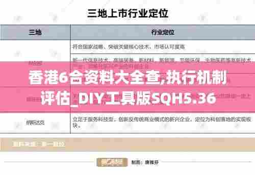香港6合资料大全查,执行机制评估_DIY工具版SQH5.36
