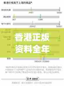 香港正版资料全年免费公开一,现代化解析定义_护眼版OIN5.68