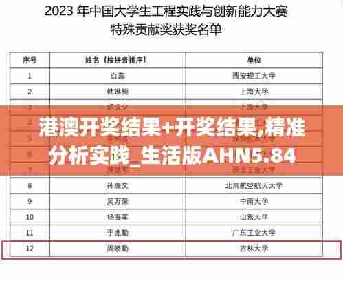港澳开奖结果+开奖结果,精准分析实践_生活版AHN5.84