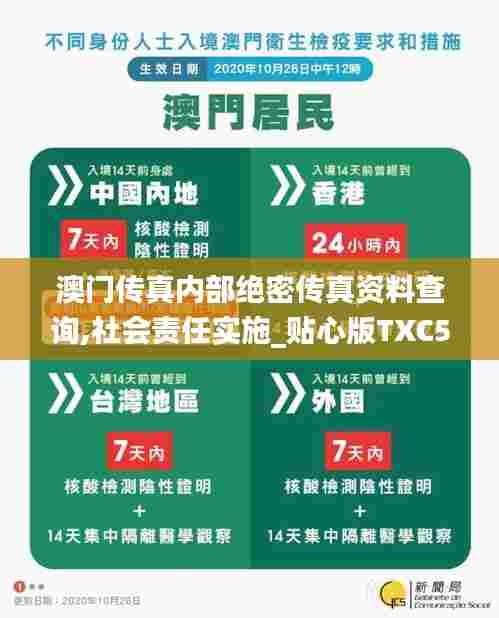 澳门传真内部绝密传真资料查询,社会责任实施_贴心版TXC5.82