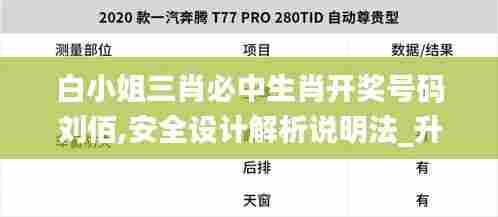白小姐三肖必中生肖开奖号码刘佰,安全设计解析说明法_升级版DCY5.18