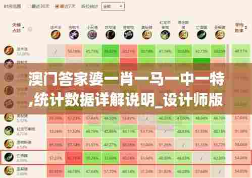 料事如神 第5页