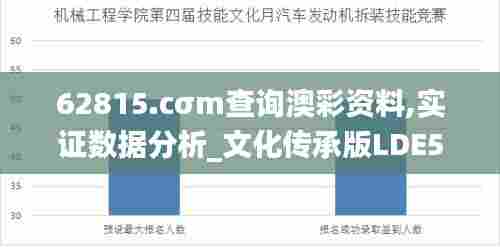 62815.cσm查询澳彩资料,实证数据分析_文化传承版LDE5.73
