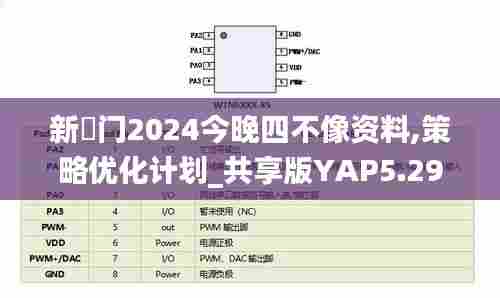 新澚门2024今晚四不像资料,策略优化计划_共享版YAP5.29