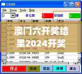 澳门六开奖结果2024开奖,实时异文说明法_资源版UZK5.4