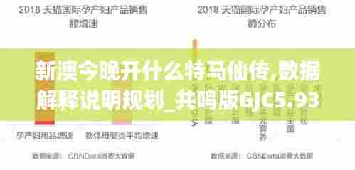 新澳今晚开什么特马仙传,数据解释说明规划_共鸣版GJC5.93